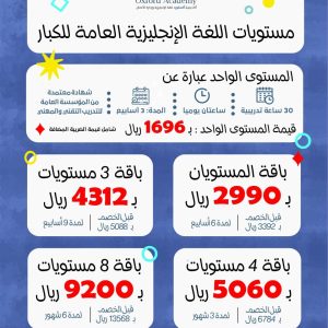 عروض الدراسة في المقر